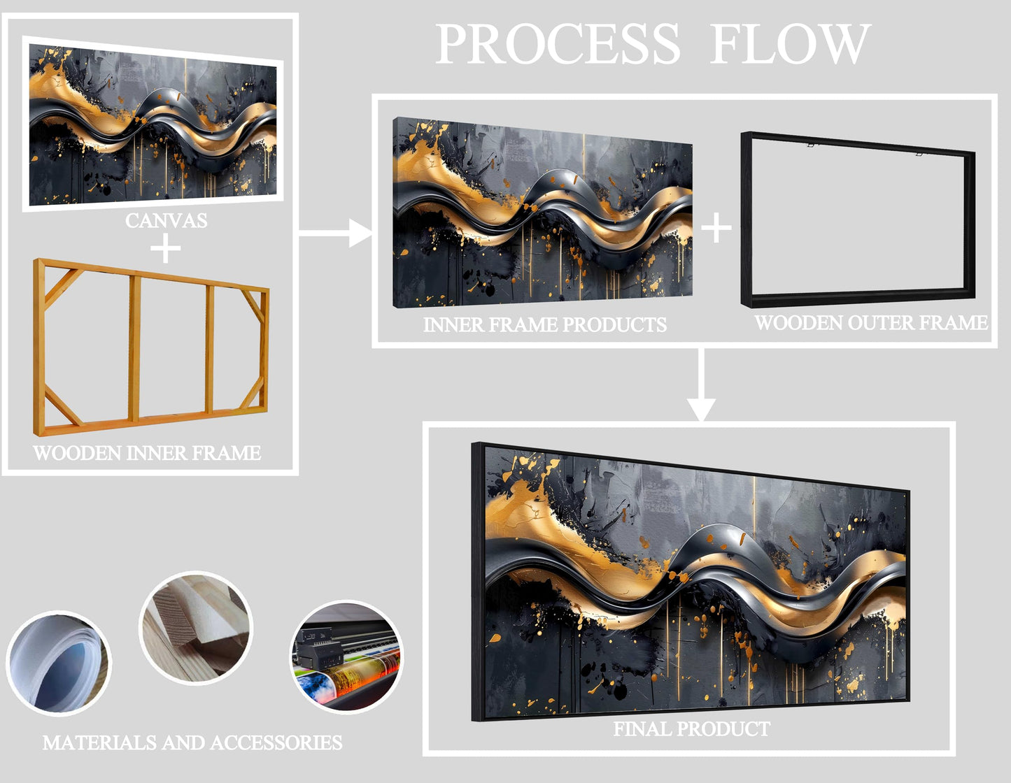 Elegant Black and Gold Canvas Wall Art, Large Modern Decorative Painting for Living Room or Office 29"x59"